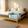 Matelas Memory Foam Breeze & Ressorts Ensachés — Déhoussable | Fabriqué en Italie
