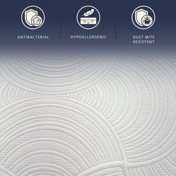 Matelas Memory Foam Breeze & Ressorts Ensachés — Déhoussable | Fabriqué en Italie
