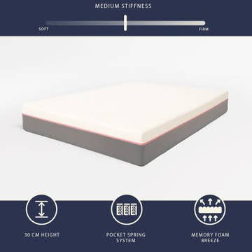 Matelas Memory Foam Breeze & Ressorts Ensachés — Déhoussable | Fabriqué en Italie